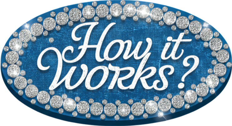 How it works